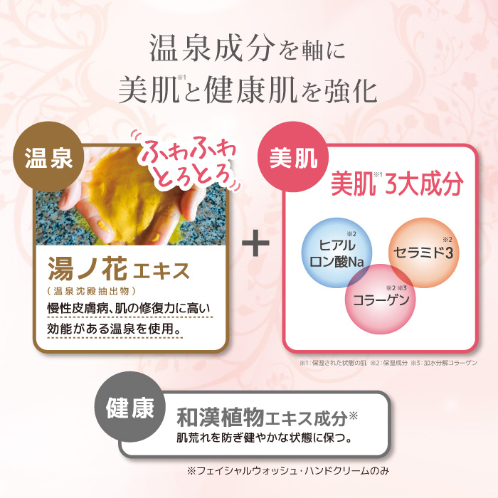 温泉成分を軸に美肌成分をさらに強化